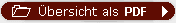 Übersicht PDF