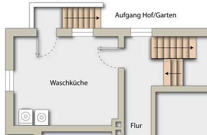 grundriss kolorieren 2d executive